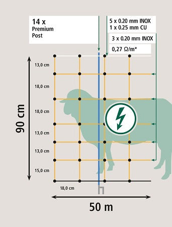 Prodotti Ako ovinet premium 90 cm x 50 m arancione bianco