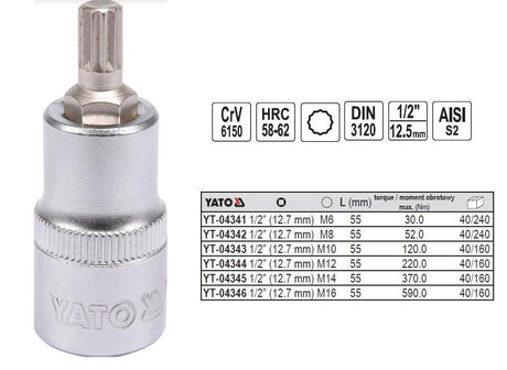 Yato splinepensleutel 1 2 m14x 55mm 04345