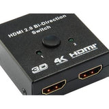 Equipaggia l'interruttore bidirezionale HDMI 332723
