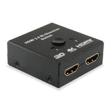 Equipaggia l'interruttore bidirezionale HDMI 332723