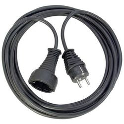 Ngk verleabel brennerstuhl bn3034 nero