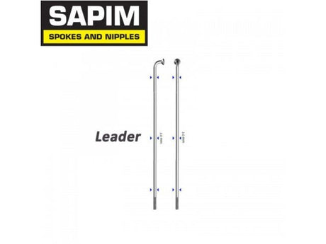 Sapim ha parlato leader