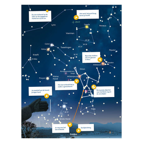 Guida spiegata in modo semplice per osservare le stelle di Delta