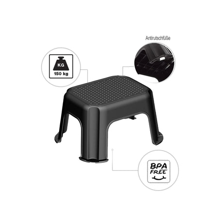 Sgabello Rotho basic nero
