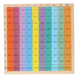Tabelle di calcolo