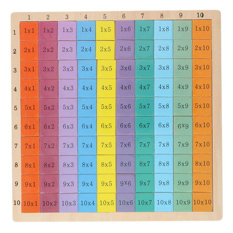 Tabelle di calcolo