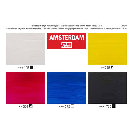 Bruynzeel amsterdam serie standard set di colori acrilici primari 120 ml, 5 pz.