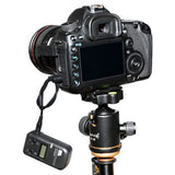 Telecomando con timer Pixel wireless TW-283 S2 per Sony