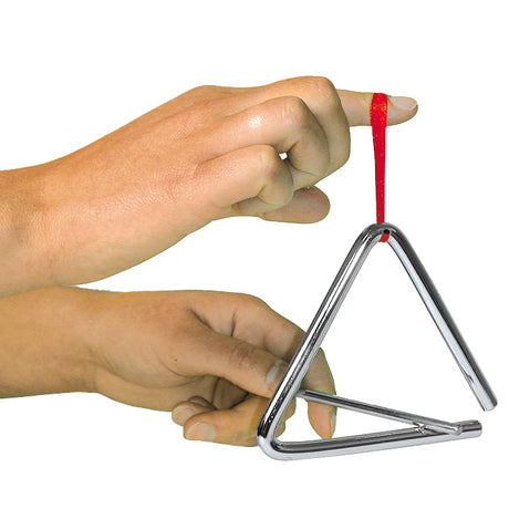 Triangolo di Goki