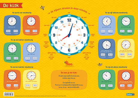 Sottobicchiere educativo Delta: l'orologio