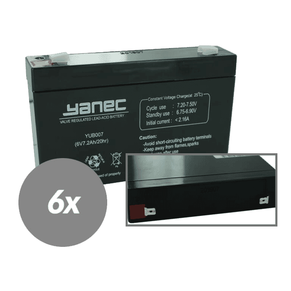 Yanec ups set sostituzione batteria rbc88 (cavi esclusi)