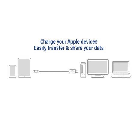 Cavo USB Act bianco ac3014