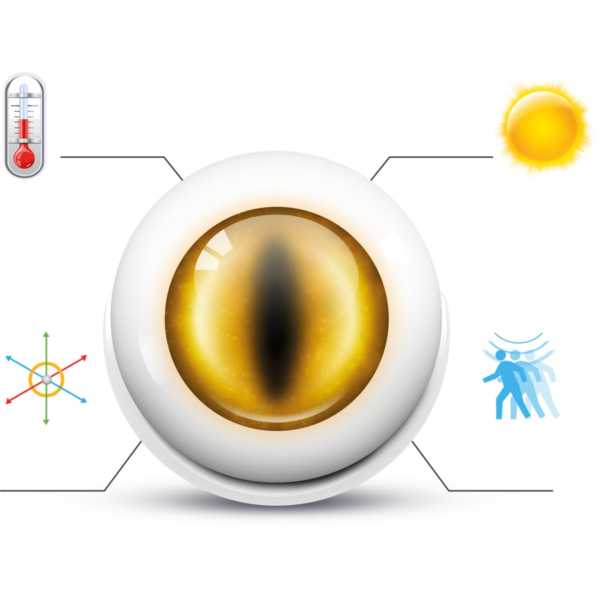 Sensore Fibaro