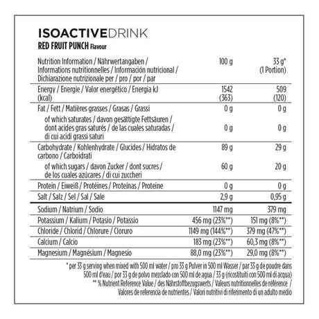 Powerbar isoactive 1320 (1 x 1320gr) - frutti rossi