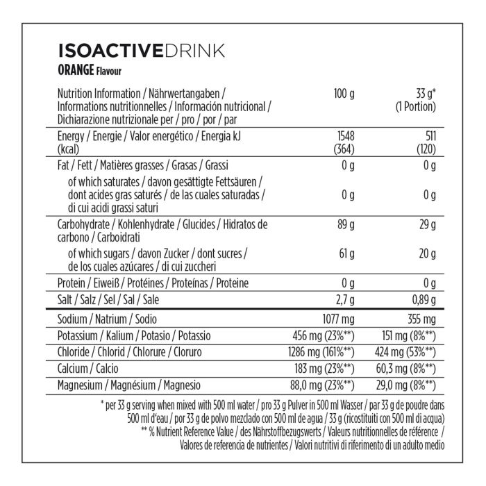 Powerbar isoactive 1320 (1 x 1320gr) - arancione