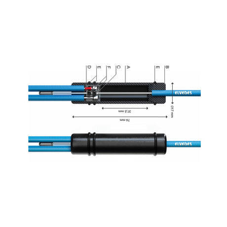 Elvedes set di splitter per cavi universali con funzione ABS opzionale (sulla mappa)