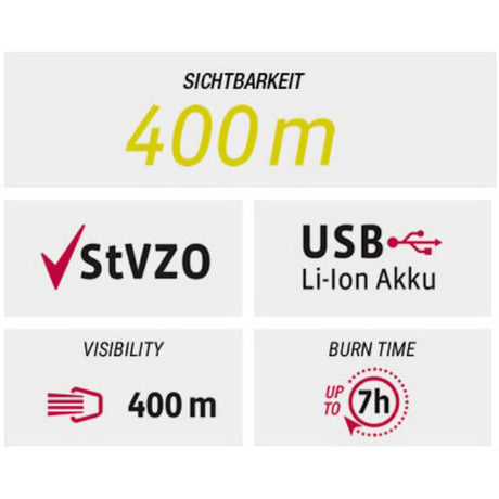 Set illuminazione VDO Eco Light M30 USB + USB ROSSO