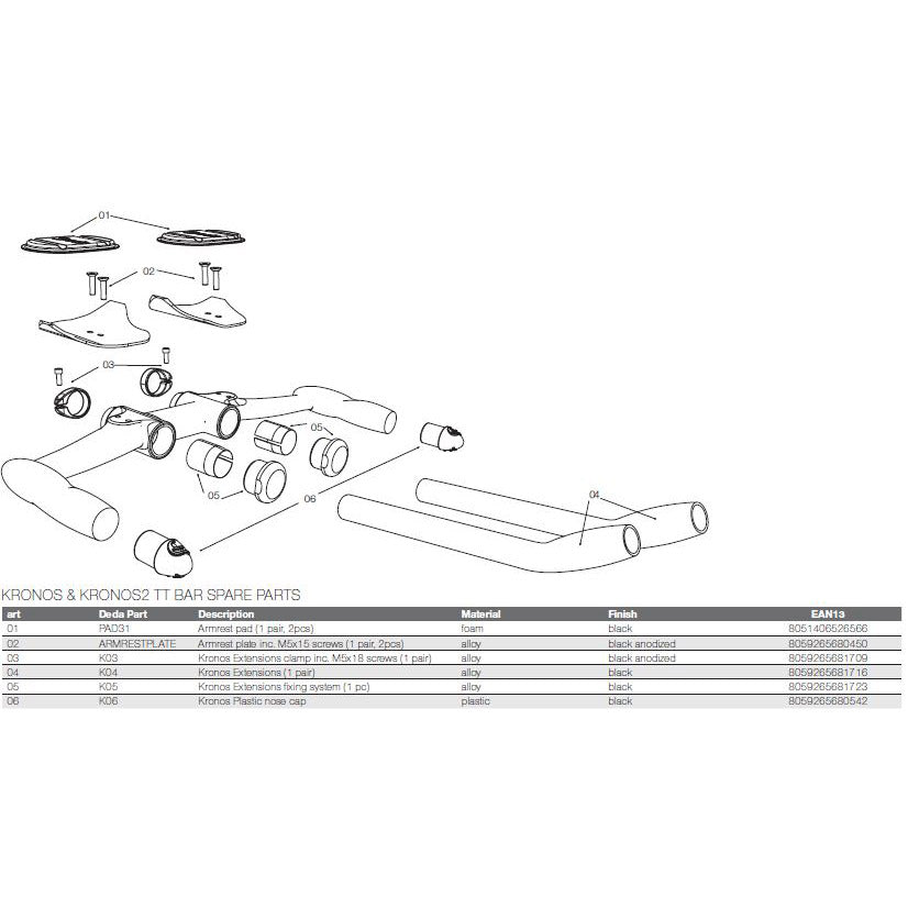 TROW TROVA DEDA Invia Kronos2 42 cm Lowrider Carbon