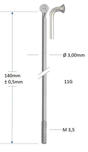 Sapim ha parlato 11-220