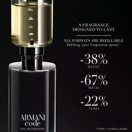 Giorgio Armani eau de toilette ricaricabile codice uomo 50ml