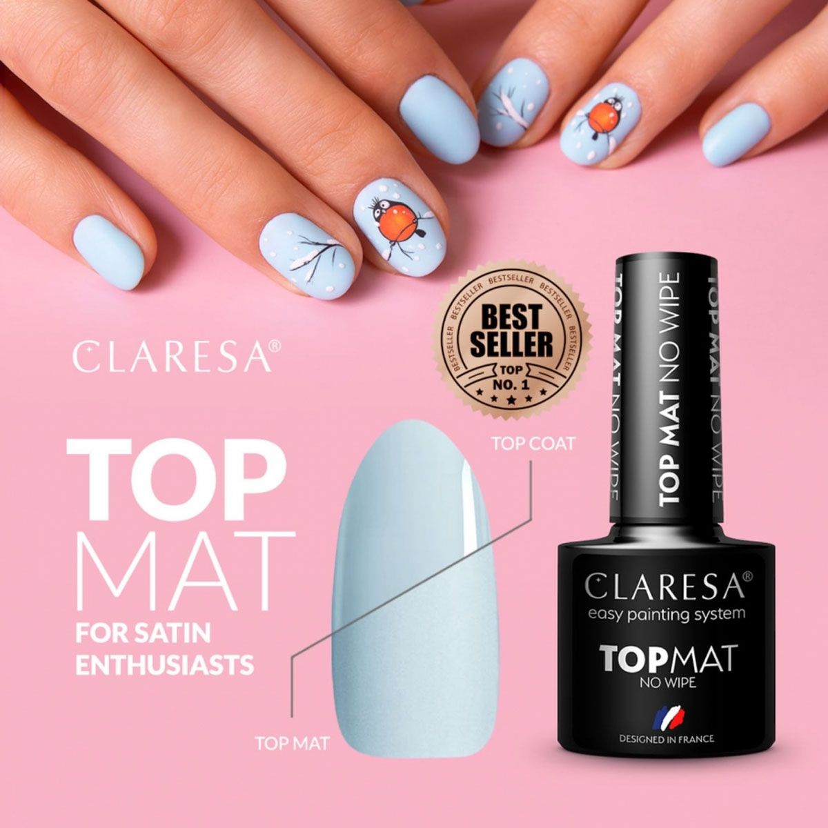 Claresa top coat opaco no wipe 5ml