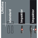 Impattatore Wera bit-check 30 set da 1 bit (30 pezzi)