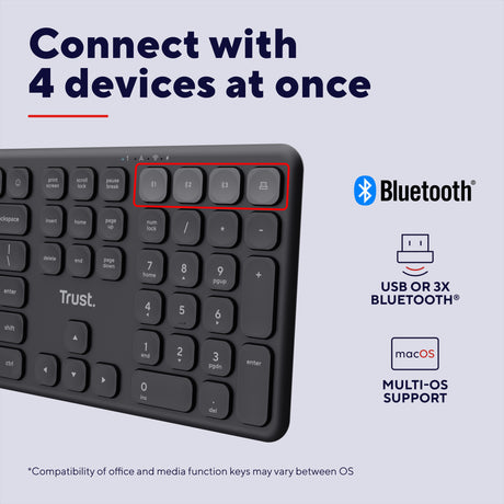 Tastiera wireless Trust Vaiya (nera, layout americano (qwerty), 100%, Bluetooth 2,4 GHz)