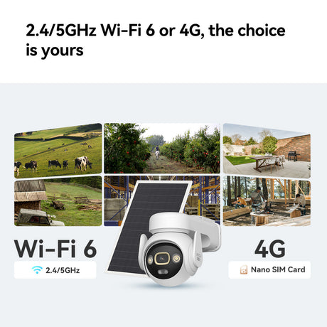 Kit Imou Aov PT 4K (WiFi+4G) Scheda SIM Telecamera di sicurezza SD (Bianco, 8 MP, WiFi 6, 4G LTE, Pannello solare, Rilevamento AI)