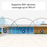 Router WiFi mesh Eero 7 router mesh (bianco)