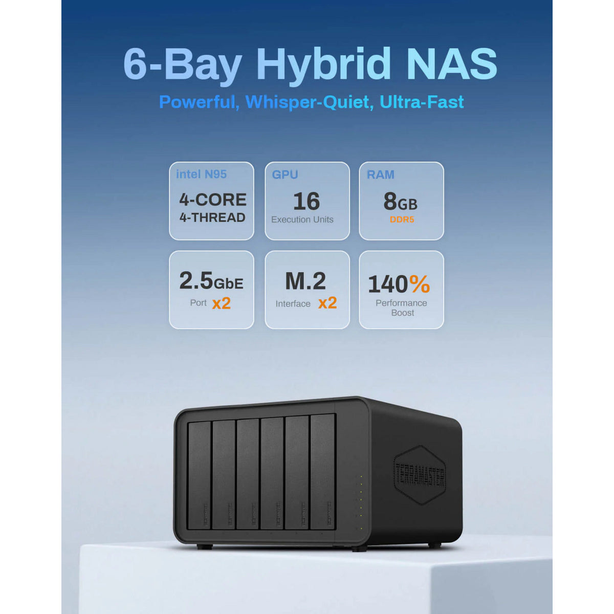 Terramaster F6-424 NAS (nero, 2x 2,5 GBE, HDMI, USB)