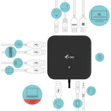 Docking station I-tec USB-C HDMI DP con erogazione di potenza 100 W (nero)