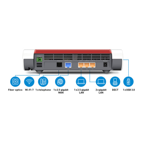 Fritz! router in fibra ottica internazionale box 5690 edition (bianco rosso, mesh wi-fi, 2,5 gbit s)