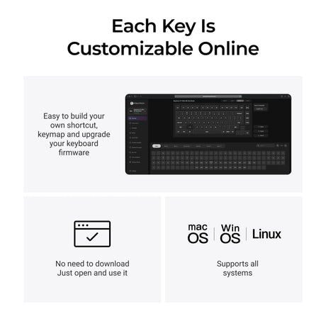 Tastiera meccanica personalizzata wireless Keychron v1 ultra 8K (nera, layout americano (qwerty), pompon in seta rosso, 75%, rgb, hot swap, 2,4 ghz | bluetooth 5.3 | usb-c)