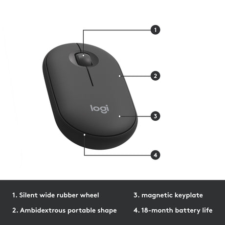 Set desktop wireless sottile Logitech mk470 (nero, layout internazionale USA (qwerty), interruttori a forbice, 100%, 1000 dpi)