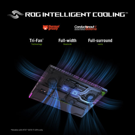 Laptop da gioco Asus ROG Strix G16 G614PW-RV006W 16 (Grigio | R9 8940HX | RTX 5080 | 16 GB | SSD da 1 TB)