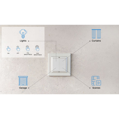 Interruttore da parete Shelly blu 4 + interruttore adattatore Legrand (bianco, Bluetooth 4.2)
