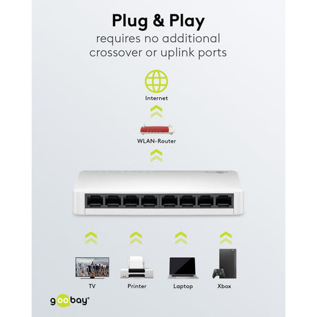 Switch di rete a 8 porte