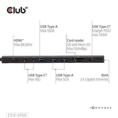 Club 3d 10-1 dock portatile da USB tipo C 10 Gbps a HDMI 8 K 30 Hz pd3.1 Docking station max. 140 Watt (nero, HDMI, USB-C, Lan)
