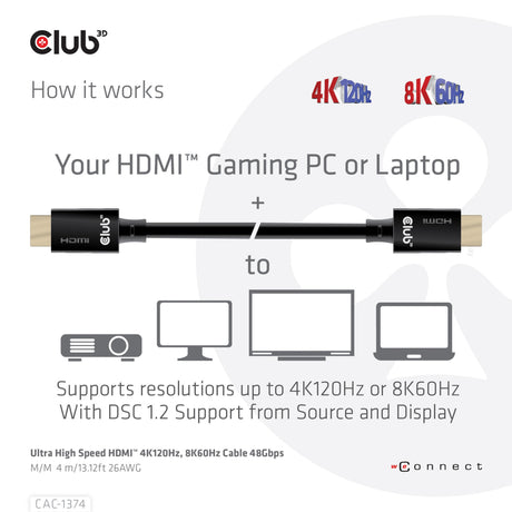 Cavo Club 3D HDMI 2.1 maschio-maschio ad altissima velocità (nero, 4 metri, 4K 120Hz, 8K 60Hz, 48Gbps)