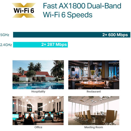 Punto di accesso wifi 6 con montaggio a soffitto eap613 ax1800 Tp-link
