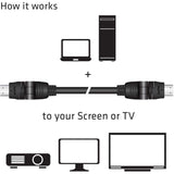 Cavo rotante Club 3D HDMI 2.0 360° (nero, 2 metri, 4K 60Hz)
