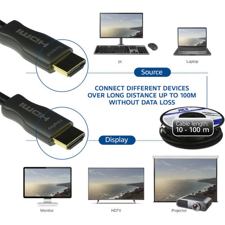 Cavo HDMI act ak3932 nero