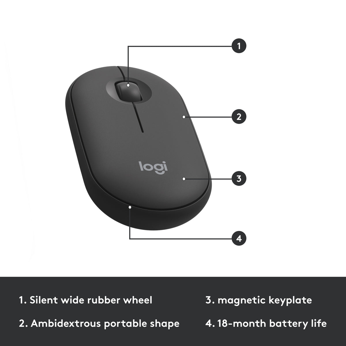 Set desktop wireless sottile Logitech mk470 (nero, layout internazionale USA (qwerty), interruttori a forbice, 100%, 1000 dpi)