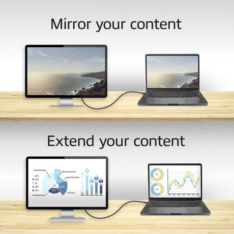 Act connettività Cavo da USB-C a DisplayPort (nero, 2 metri, ac7325, 60hz 4k (2160p))