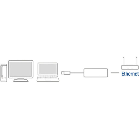 Act connettività Adattatore di rete Gigabit USB-C (nero)