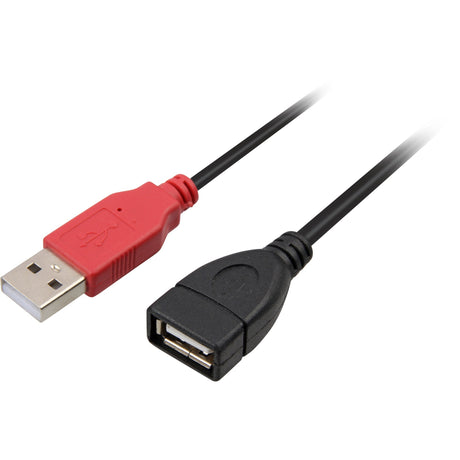 Delock Cavo a Y 2x USB-A 2.0 maschio > 1 x cavo splitter USB-A 2.0 femmina (nero rosso, 0,2 metri)