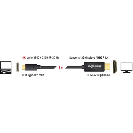 Delock Cavo USB-C (maschio) > HDMI (maschio) (modalità DP Alt) (nero, 2 metri, 4K 30 Hz)