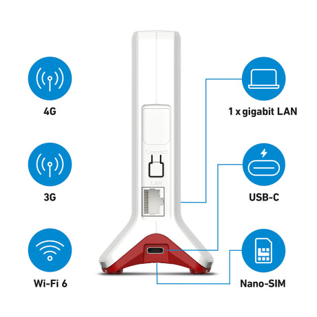 Fritz! box 6825 router internazionale wlan lte edizione 4g (bianco rosso, mesh wi-fi, 4g 3g)