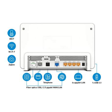 Fritz! router internazionale box 5690 pro edition (bianco rosso, mesh wi-fi)