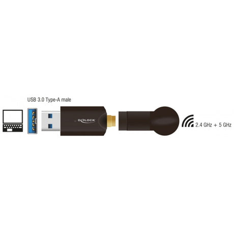 Delock Antenna stick WLAN USB 3.0 dual-band (nera)